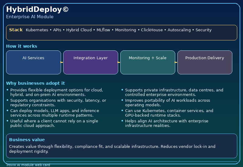 HybridDeploy