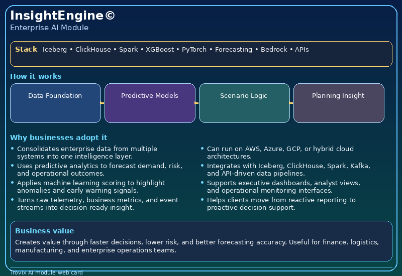 InsightEngine